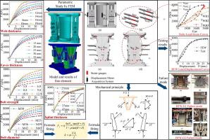 Experimental and numerical investigation of the load-bearing capacity of bolt-fastened wedge active joints for prestressed internal bracing in subway excavations