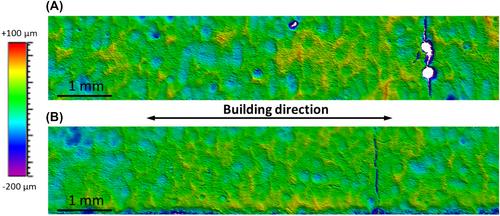 Effect of chemical etching time on the fatigue behavior of Ti-6Al-4V produced by laser powder bed fusion