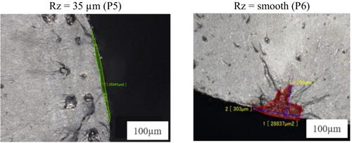 Fatigue life prediction of additively manufactured AlSi10Mg based on surface roughness and residual stress