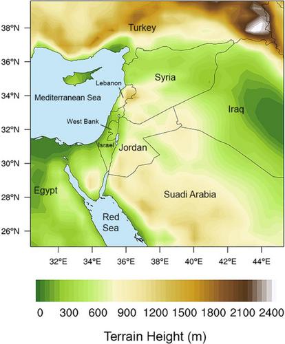 Assessing the separate contribution of the domain, RCM and GCM to the uncertainty in CORDEX simulations over the overlapped regions that include Jordan