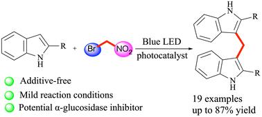 Photoredox-catalyzed bisarylation of bromonitroalkanes enabled by the dual role of nitro functionality: synthesis of bis(indolyl)methanes as promising α-glucosidase inhibitors†