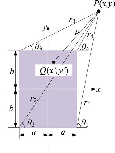 Effect of end leakage inductance on the performance of toroidal winding double-sided linear induction motors