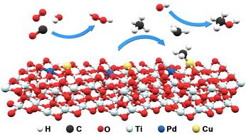 Highly selective catalytic oxidation of methane to methanol using Cu–Pd/anatase†