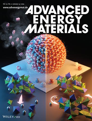 Over- and Hyper-Lithiated Oxides as Sacrificial Cathodes for Lithium-Ion Batteries (Adv. Energy Mater. 2/2025)