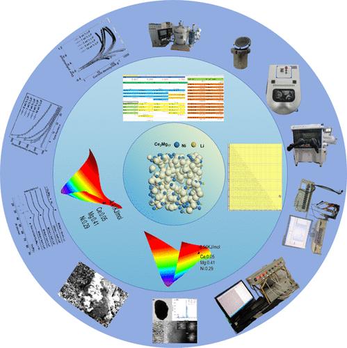 Dual Effects of LiF on Enhancing the Synthesis and Electrochemical Stability of Amorphous Nano/Micro Ce2Mg17/Ni Composite Electrodes