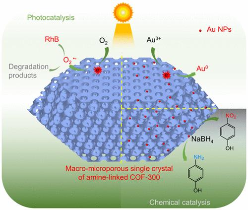 Construction and Band Gap-Regulation of Ordered Macro–Microporous Single Crystals of an Amine-Linked Covalent Organic Framework