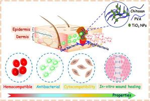 In-vitro investigation of chitosan/polyvinyl alcohol/TiO2 composite membranes for wound regeneration