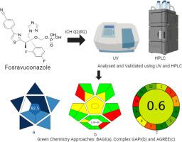 Green chemistry approaches in the analytical validation of fosravuconazole using UV spectrophotometry and HPLC