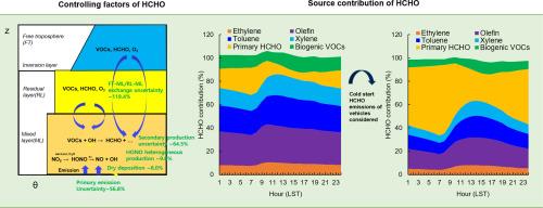 Role of factors controlling diurnal variation of cold-season formaldehyde during Satellite Integrated Joint Monitoring of Air Quality 2021 campaign