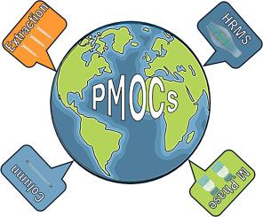 Liquid chromatography-high resolution mass spectrometry based analysis of persistent mobile organic compounds in aqueous samples: Method development and optimization
