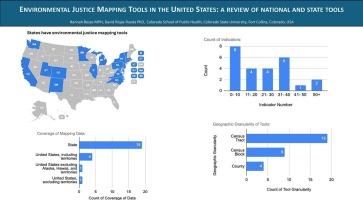 Environmental justice mapping tools in the United States: A review of national and state tools