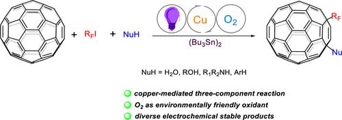 Copper-Mediated Three-Component Synthesis of Diverse Perfluoroalkylated Fullerenes