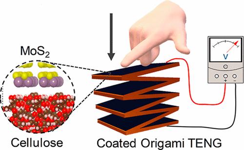 摘要图片