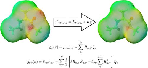 Minimal Basis Iterative Stockholder Decomposition with Multipole Constraints