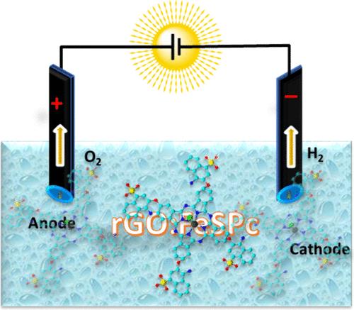 Unleashing the Bifunctional Activity of Iron Phthalocyanine–Reduced Graphene Oxide Hybrid for Water Electrolysis