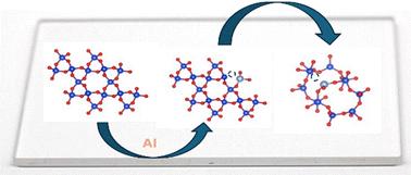 Al doped silica glass: investigation of structural response and defect interactions based on crystalline models