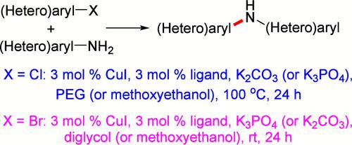 Assembly of Biaryl Amines via Mild Copper-Catalyzed Coupling of Anilines with (Hetero)aryl Chlorides/Bromides
