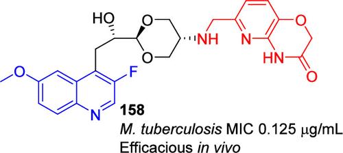 Anti-Mycobacterial Activity of Bacterial Topoisomerase Inhibitors with Dioxygenated Linkers