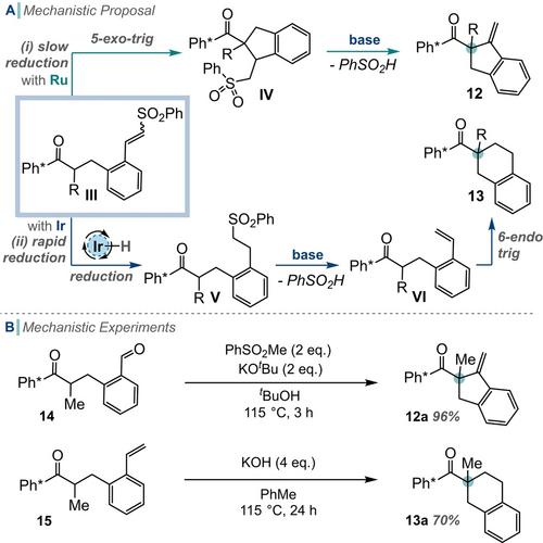 Hydrogen-Borrowing-Based Methods for the Construction of Quaternary Stereocentres