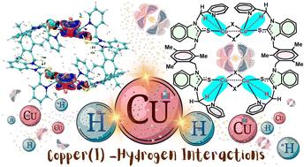 Probing the nature of intramolecular (sp3)C–H⋯Cu(i) interactions in organo thione copper(i) cages†