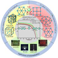 9,9-Dialkylfluorene-alt-benzothiadiazole-based bolaamphiphiles with the formation of complex self-assembled liquid-crystalline phases of a cubic A15 network and Colsqu/p4gm at the triangle–square transition†