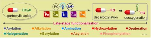 Photoinduced Late-Stage Radical Decarboxylative and Deoxygenative Coupling of Complex Carboxylic Acids and Their Derivatives