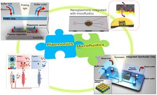 Synergizing microfluidics and plasmonics: advances, applications, and future directions