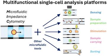 Integrating impedance cytometry with other microfluidic tools towards multifunctional single-cell analysis platforms