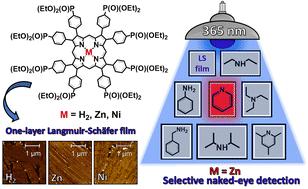 Supramolecular assembly of phosphonate-substituted porphyrins in Langmuir layers and Langmuir–Schäfer films: structural studies and selective sensing of pyridine vapors†