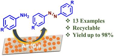 Ni–Pd bimetallic nanoparticle stabilized polymer membrane as an efficient dip-catalyst for oxidative coupling of aromatic amines to access symmetrical and unsymmetrical azo compounds†