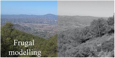 A call for frugal modelling: two case studies involving molecular spin dynamics†‡