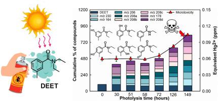 Unveiling the potential health risks induced by photolysis of insect repellents DEET under simulated sunlight
