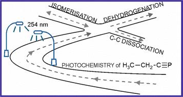 Isomerisation of phosphabutyne and a photochemical route to phosphabutadiyne (HC3P), a phosphorus analogue of cyanoacetylene†