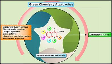 Recent Updates on Antibacterial Quinolones: Green Synthesis, Mode of Interaction and Structure–Activity Relationship