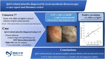 IgG4-related pleuritis diagnosed by local anesthesia thoracoscopy; a case report and literature review