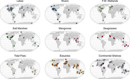 A global dataset of nitrogen fixation rates across inland and coastal waters