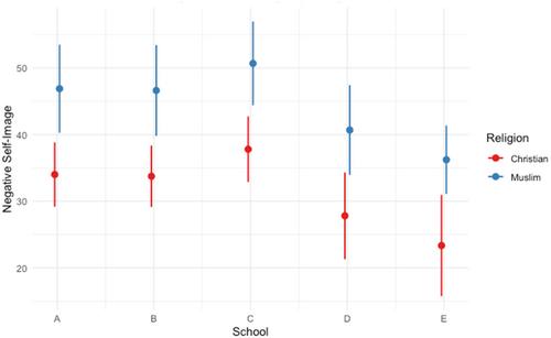 “Due to These Restrictions, Girls Think of Themselves as Nothing”: A Qualitative and Quantitative Description of Menstrual Restrictions and Stigma Among Adolescent Girls Across Religious and Other Sociocultural Contexts