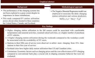Understanding spatial–temporal attributes influencing electric vehicle's charging stations utilization: A multi-city study