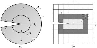 Fracture Mechanics Analysis of Piezoelectric Materials Using an Efficient Collocation Element Differential Method