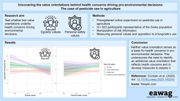 Uncovering the value orientations behind health concerns driving pro-environmental decisions: The case of pesticide use in agriculture