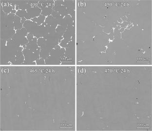 Diffusion Behavior, Microstructural Evolution and Mechanical Properties of the 7A62 Aluminum Alloy During Homogenization