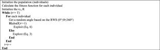 Advances in Sand Cat Swarm Optimization: A Comprehensive Study
