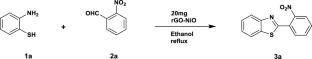 Reduced graphene oxide/NiO nanocomposites as a highly effective, efficient, and recyclable heterogeneous catalyst towards one pot of synthesis of 2-arylbenzoxazoles/thiazoles