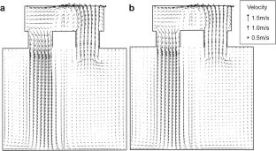 Numerical Modeling of Concentration Behaviors of Carbon, Oxygen, and Aluminum During Ruhrstahl–Heraeus Process