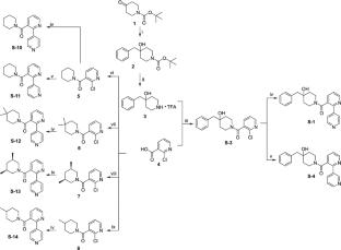 Conformational analysis of soticlestat, an inhibitor of CYP46A1 (CH24H), and its derivatives by variable-temperature nmr and computational methods