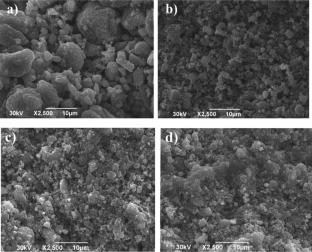 The influence of mechanical activation and sintering process on the formation of the spinel phase of MgAl2O4