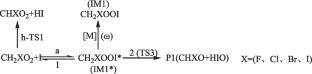 Computational study on the mechanisms and kinetics of the CH2XO2 + I (X = F、Cl、Br and I) reactions in the atmosphere