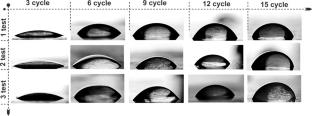 Thickness-dependent photocatalytic performance and wettability of barium-doped ZnO thin films synthesized via SILAR technique