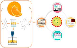 Formation mechanism and characterization of hesperidin-stabilized Pickering emulsion gels