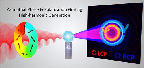 Circularly Polarized Attosecond Pulses Enabled by an Azimuthal Phase and Polarization Grating